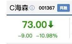 海森最新爆料图片,揭秘神秘图片背后的惊人真相  第1张