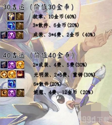 最新金铲铲爆料